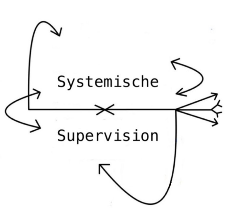Katharinaschueler.de